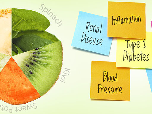 1A_DNN_Potassium-Packed-Produce-vs-Diabetic-complications1338x460